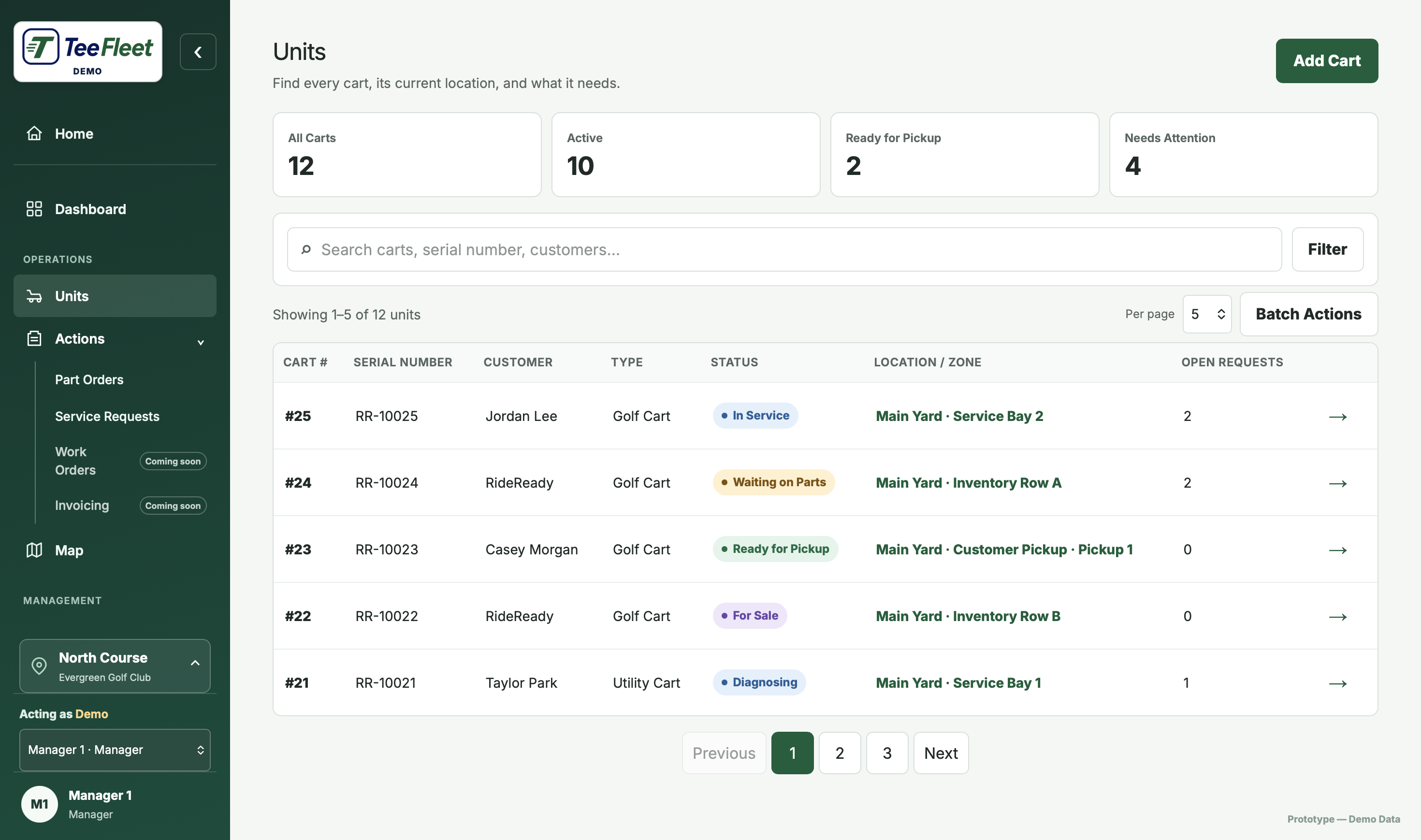 TeeFleet unit inventory showing cart numbers, serial numbers, customers, statuses, locations, and open requests.